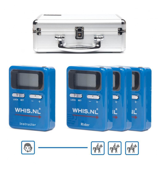 WHIS WHIS WIRELESS HOME INSTRUCTION SYSTEM TRIPLE